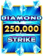 สูตรการเล่นเกม money train 2 ให้สนุกและทำกำไร